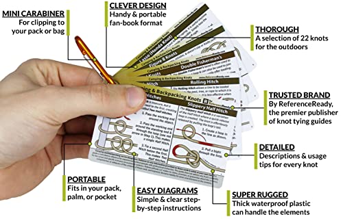 Waterproof Knot Tying Playing cards for Outside Use - Options 22 Important Rope Knots with Mini Carabiner for Tenting, Backpacking, and Scouting